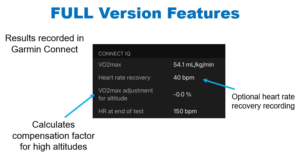 Wheelchair VO2max Test Garmin Connect IQ