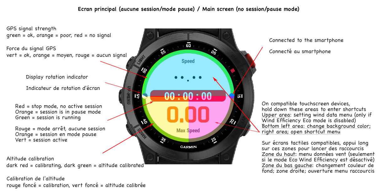 Garmin Forerunner 255 – LITPro