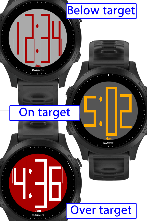 Garmin Watch Faces Reddit