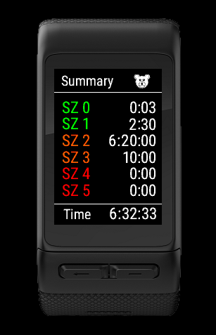 garmin vivoactive hr sleep tracking