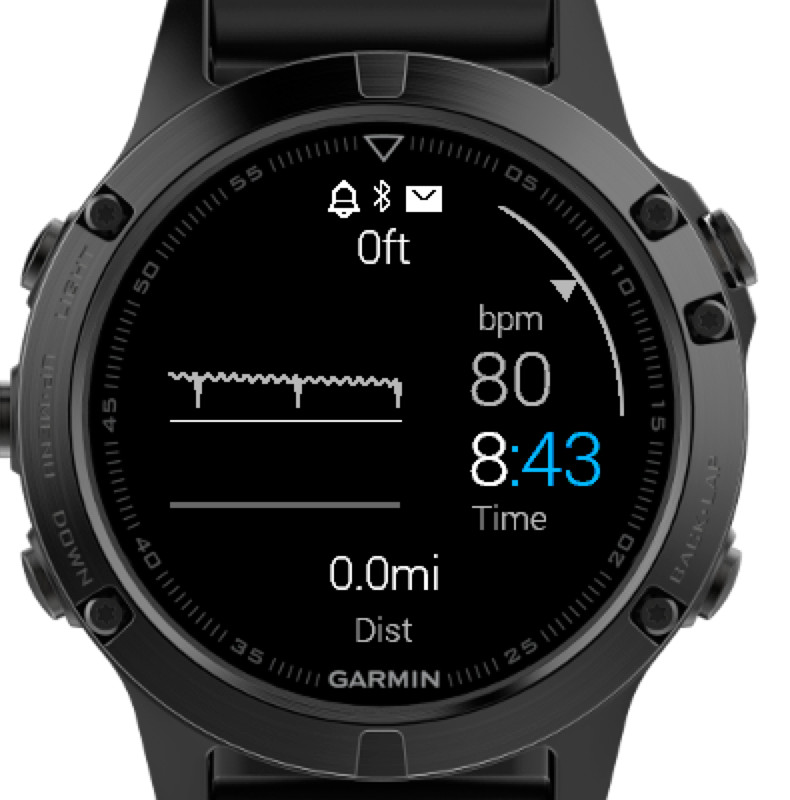 FitX | Garmin Connect IQ