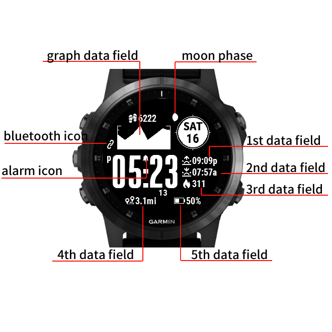 garmin instinct face