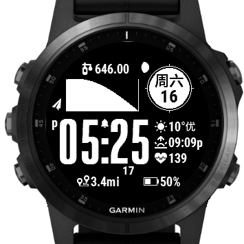 Instinct Face2 Garmin Connect IQ