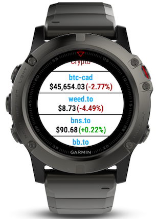 billedtekst trængsler Tårer Stocks & Crypto | Garmin Connect IQ