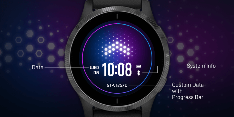 garmin connect iq best apps
