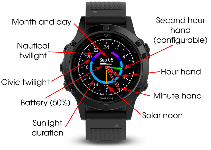 Analog 24h watch incl. sunrise sunset Garmin Connect IQ