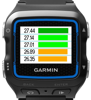 Garmin forerunner deals 235 apps