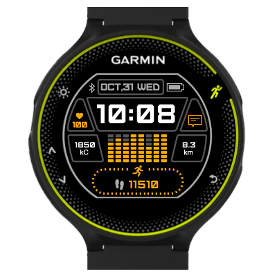 Garmin forerunner 235 2025 step counter screen