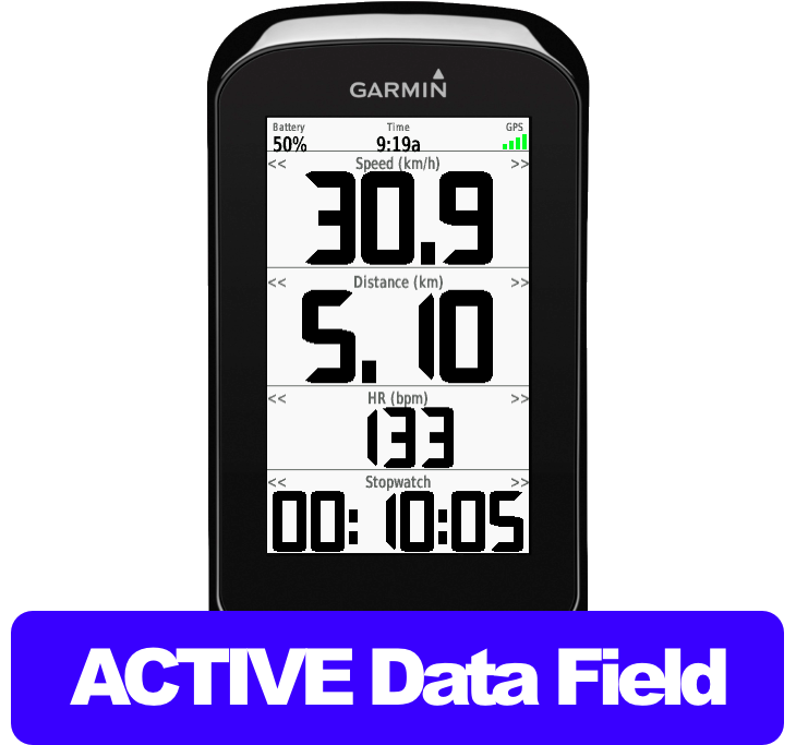 I q данные. Garmin IQ. Edge connect.