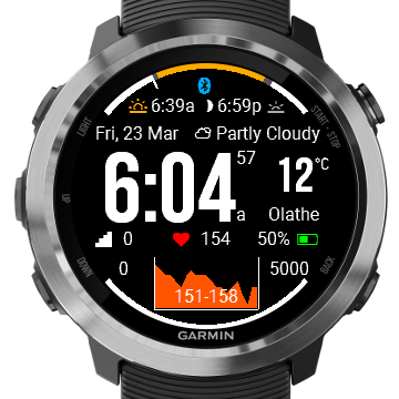 garmin 245 watch faces