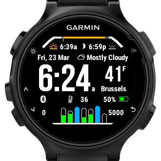 Garmin connect