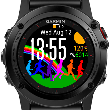 Garmin forerunner 735xt watch hot sale faces