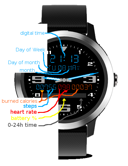 Garmin dual time watch faces