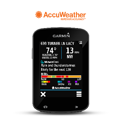 Relaterede broderi Perpetual AccuWeather MinuteCast | Garmin Connect IQ