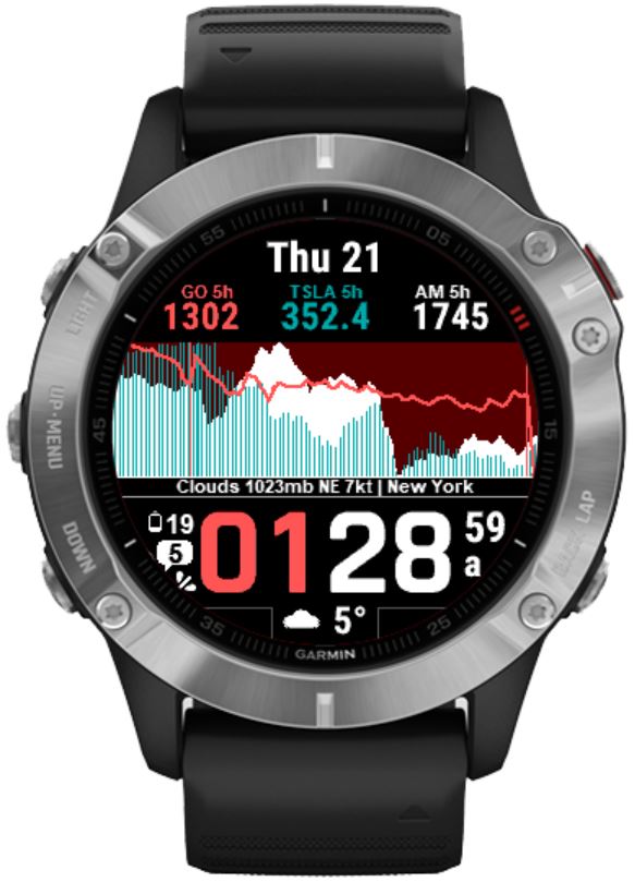 Connect IQ Store Free Watch Faces and Apps Garmin