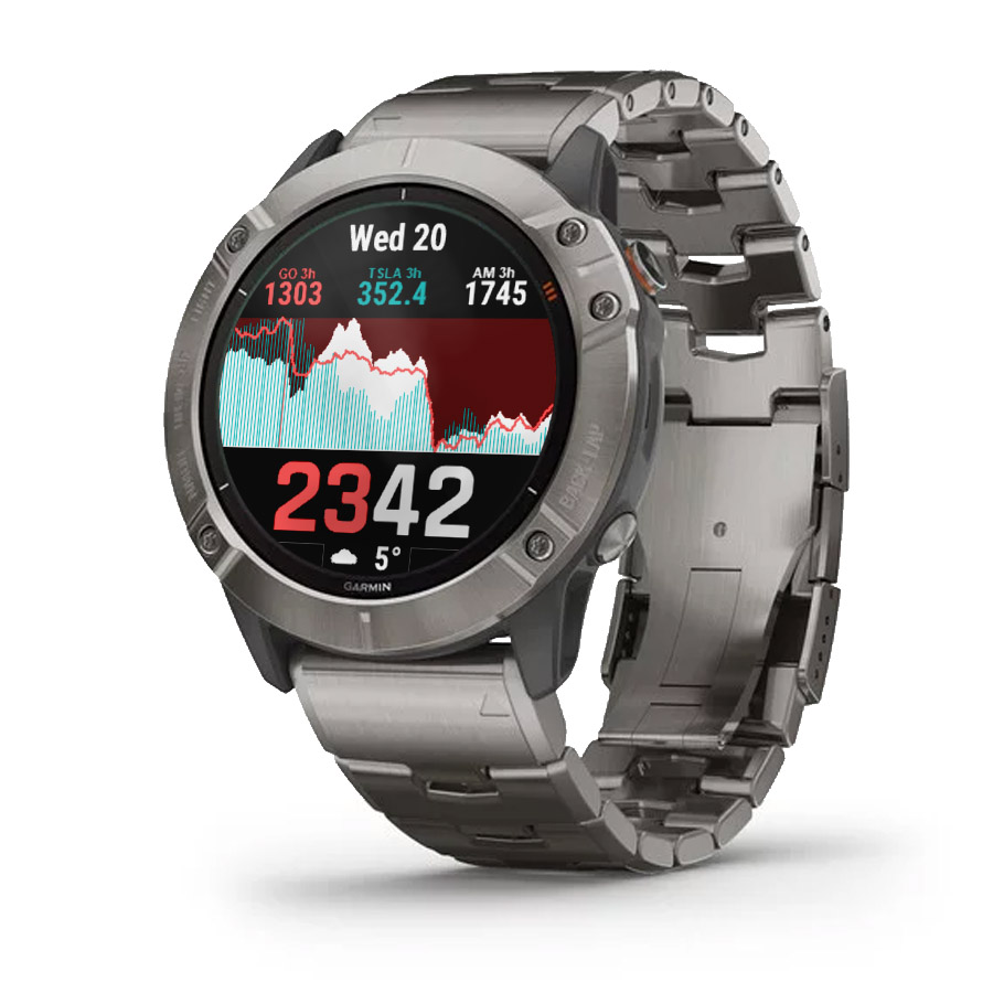 Stockface Garmin Connect Iq