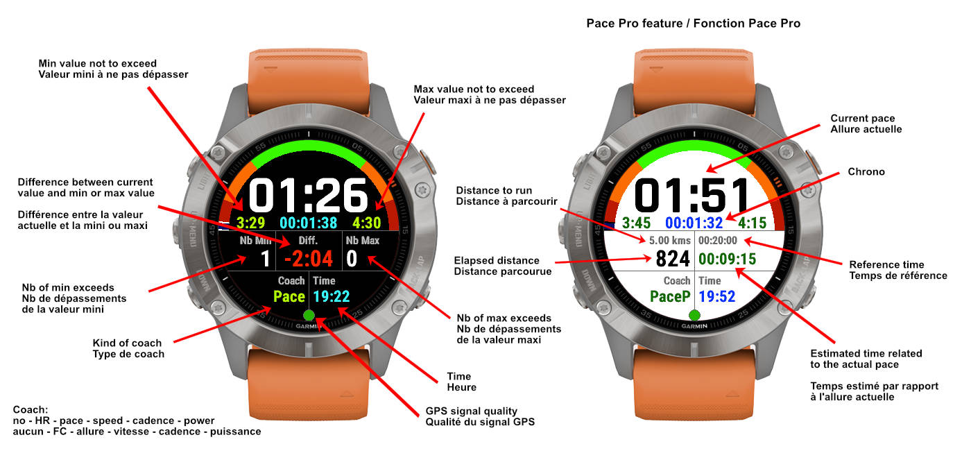 Garmin coach cheap fenix 3