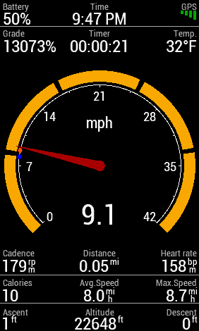 EdgeDashboard | Garmin Connect IQ