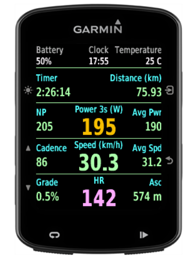 Full Edge Display 520 Plus / 820 Garmin Connect IQ