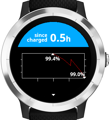 Better battery widget Garmin Connect IQ