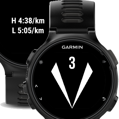 Garmin forerunner 735xt discount apps