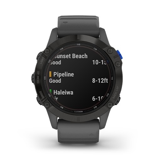 Garmin Connect IQ