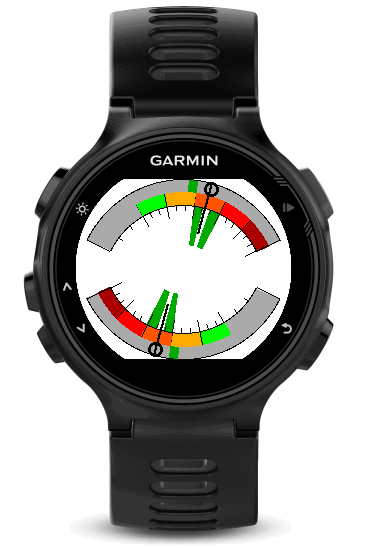 forum garmin edge 830