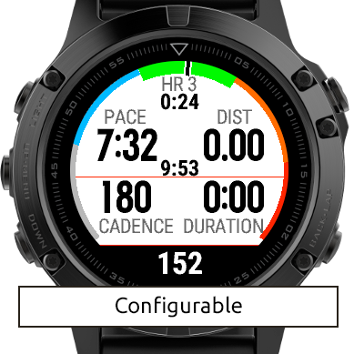 rate runner (configurable) | Garmin Connect IQ