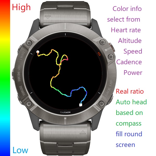 Garmin forerunner 235 clearance icons