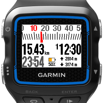 garmin speedometer