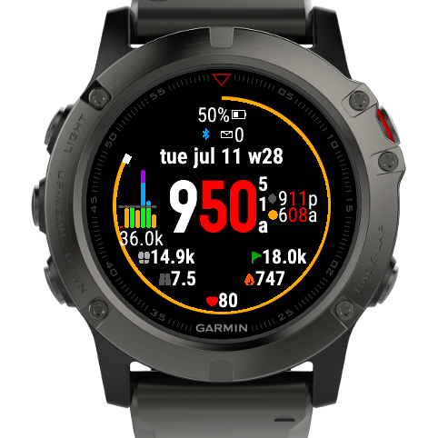 Perfect Face Garmin Connect IQ