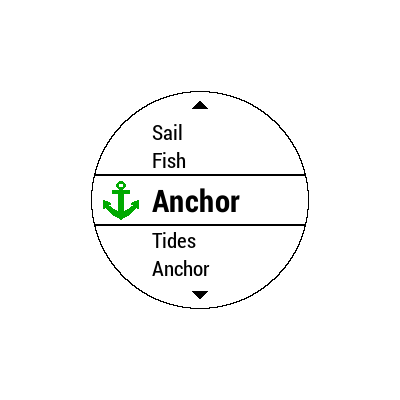 Anchor | IQ