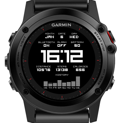 Циферблаты для garmin