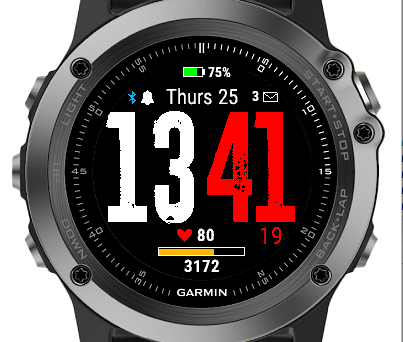 Best watch face store for fenix 5