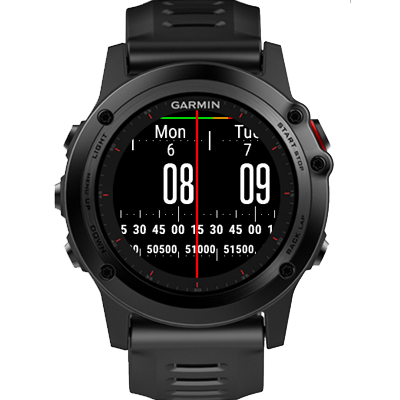 garmin forerunner 235 red bar