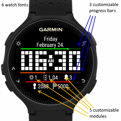 Garmin 235 outlet faces