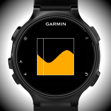 Garmin connect outlet widget