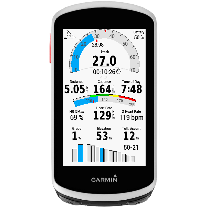 SPHGraWH | Garmin Connect IQ