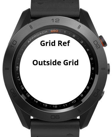 Garmin forerunner 235 grid hot sale reference