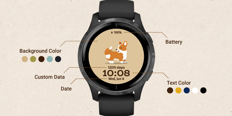 Watch faces apps