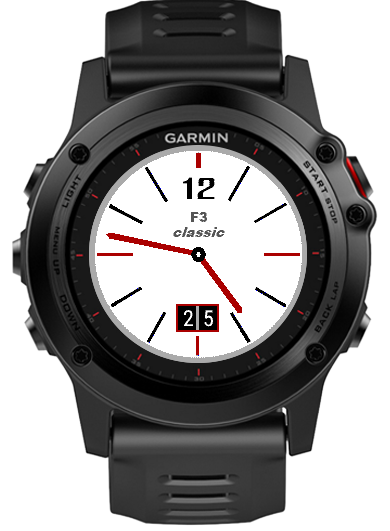 Garmin Connect IQ