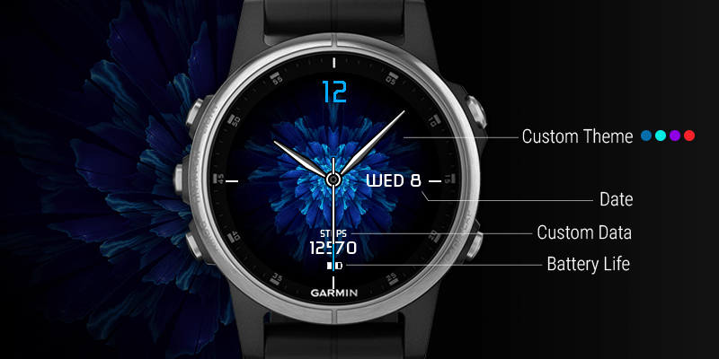 garmin s60 custom watch faces