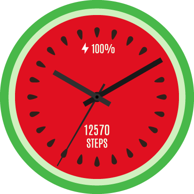 甘いスイカ Garmin Connect Iq