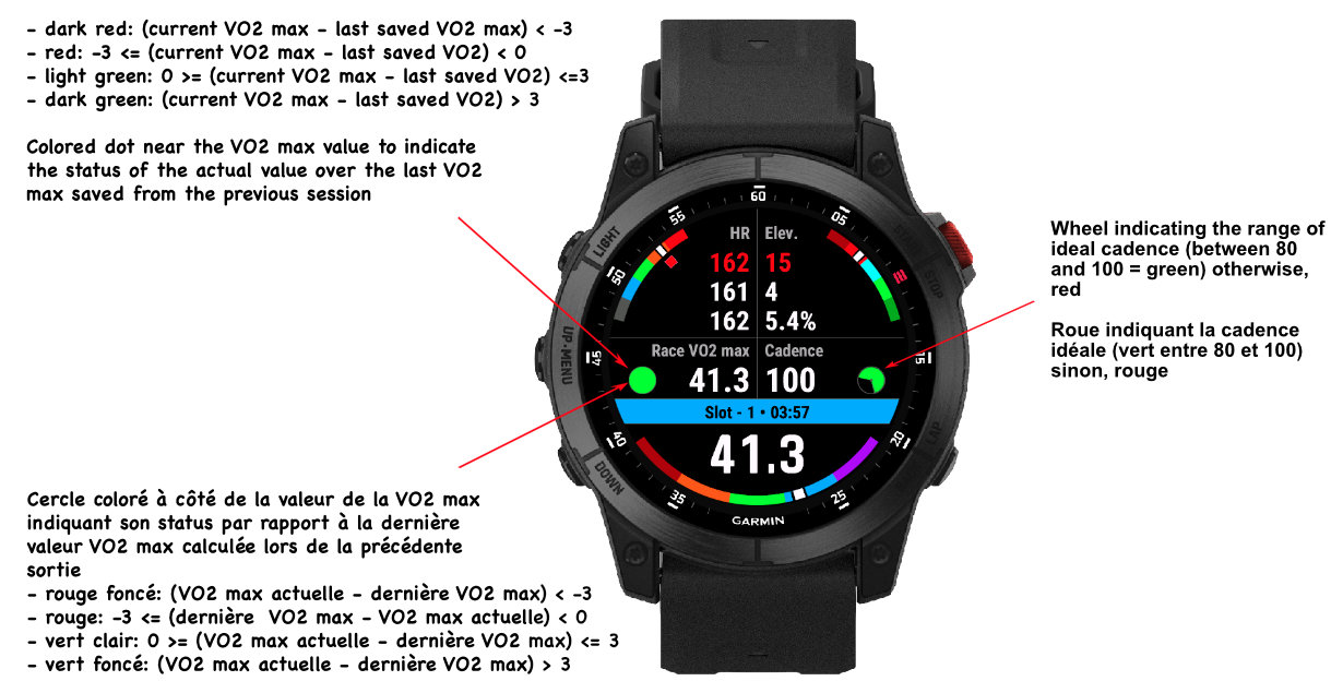 Garmin instinct hotsell vo2 max