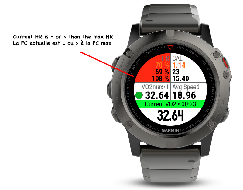 Vo2max garmin cheap vivoactive hr