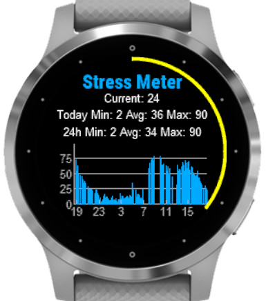 Garmin vivoactive 4 discount stress