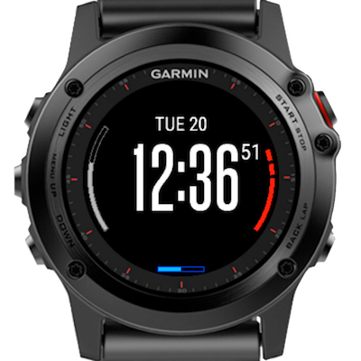 Big Digital | Garmin Connect IQ