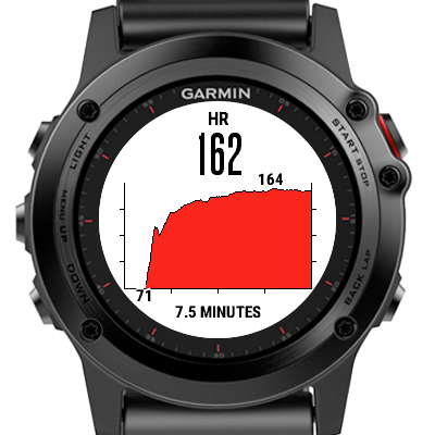 Forum garmin hot sale forerunner 645