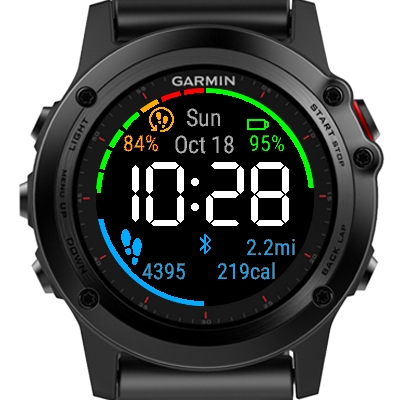 garmin connect watch faces