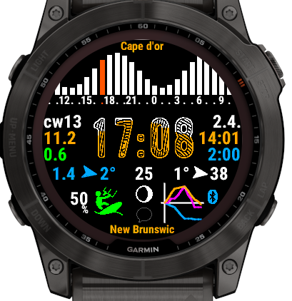 Garmin fenix hotsell 6 apps